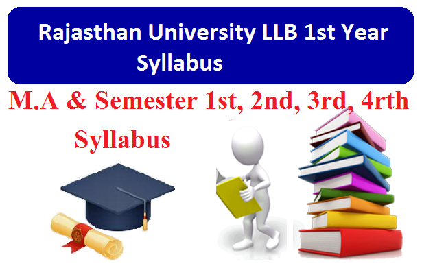 Rajasthan University M.A Syllabus 2024 Pdf Download - Semester 1st, 2nd, 3rd, 4rth Syllabus