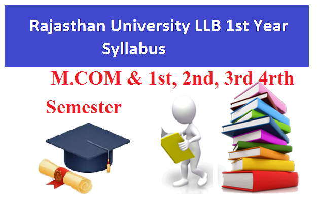 Rajasthan University M.COM Syllabus 2024 Pdf Download - 1st, 2nd, 3rd 4rth Semester 2024